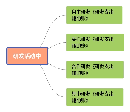 20191101150240574057 20191101150240574057