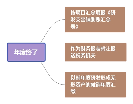 20191101150377027702 20191101150377027702