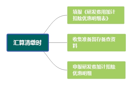 20191101150360956095 20191101150360956095