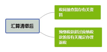 20191101150368686868 20191101150368686868