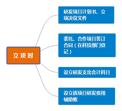 20191101150220422042 20191101150220422042