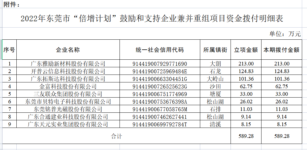 微信图片_20230322152223